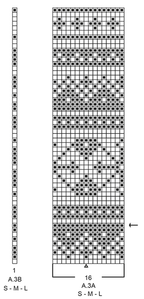 Diagram for DROPS 196-19