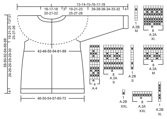 Diagram for DROPS 196-19