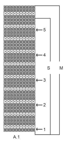 Diagram for DROPS 196-2