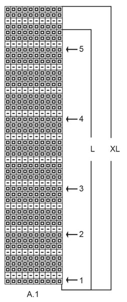 Diagram for DROPS 196-2