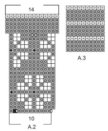 Diagram for DROPS 196-2