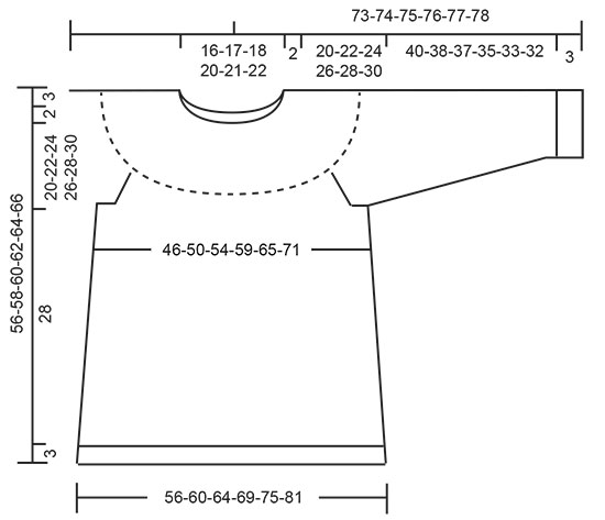 Diagram for DROPS 196-2