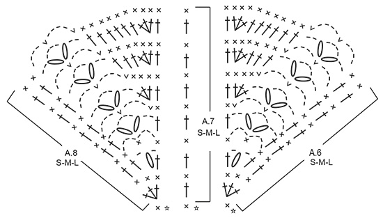 Diagram for DROPS 196-20