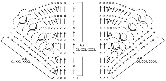 Diagram for DROPS 196-20