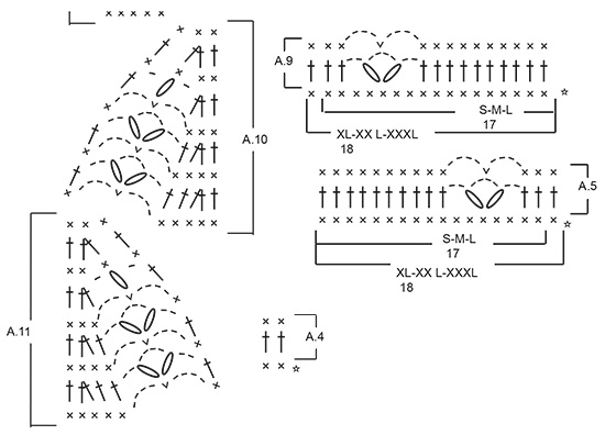 Diagram for DROPS 196-20