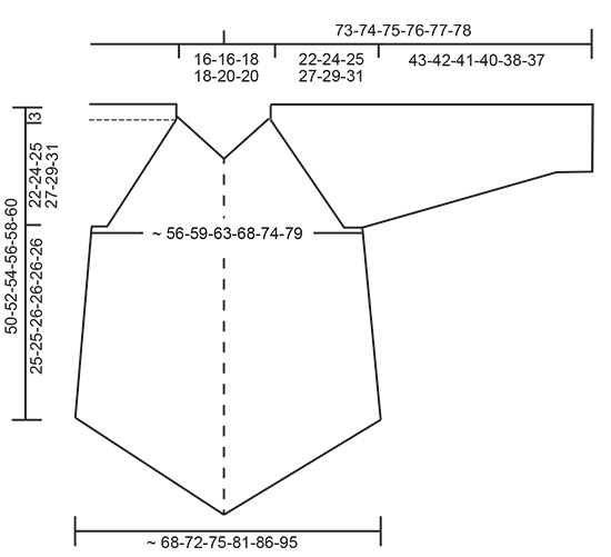 Diagram for DROPS 196-20