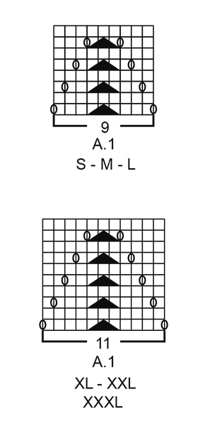 Diagram for DROPS 196-21