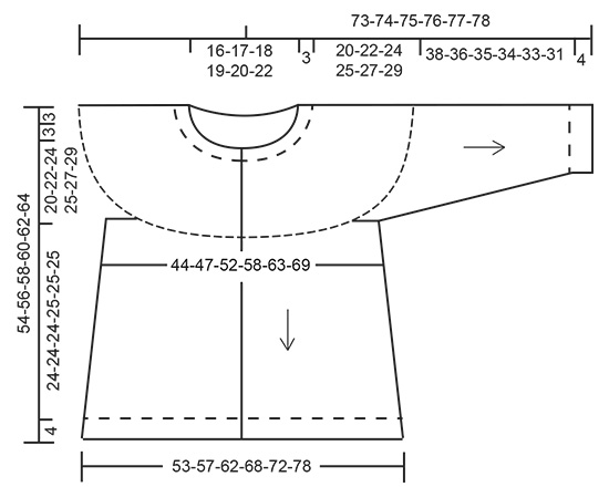 Diagram for DROPS 196-22