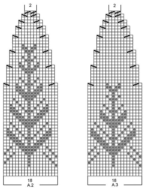 Diagram for DROPS 196-23