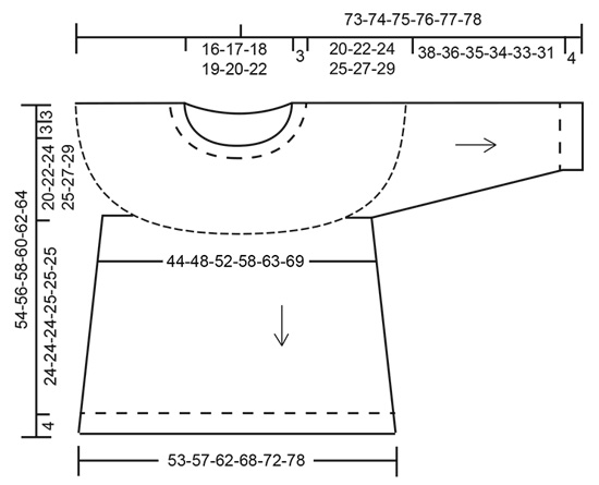 Diagram for DROPS 196-23