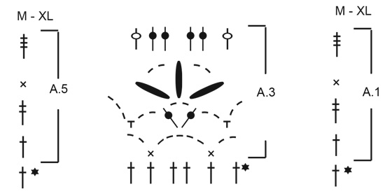 Diagram for DROPS 196-24