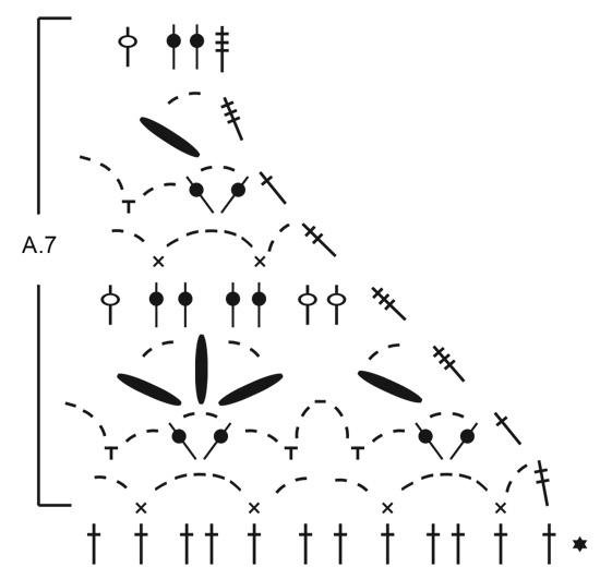 Diagram for DROPS 196-24