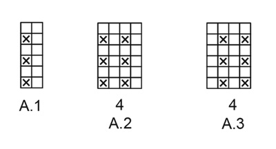 Diagram for DROPS 196-25