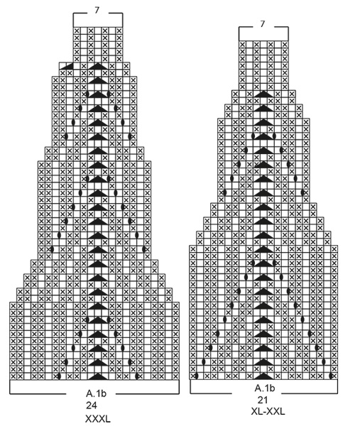 Diagram for DROPS 196-26