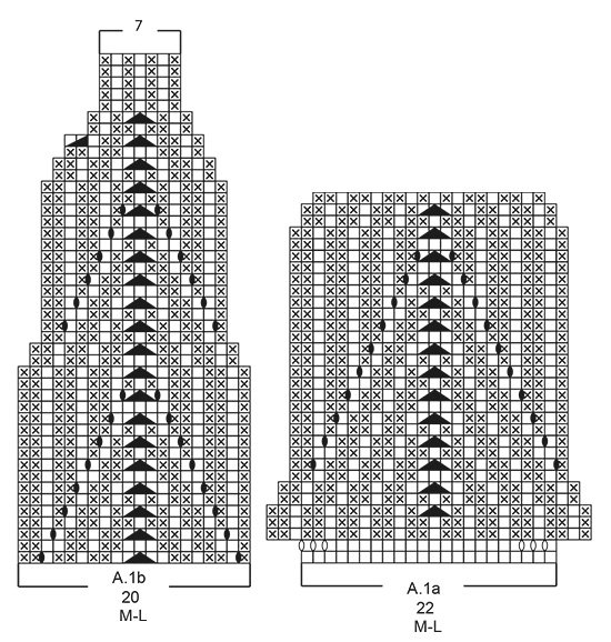 Diagram for DROPS 196-26