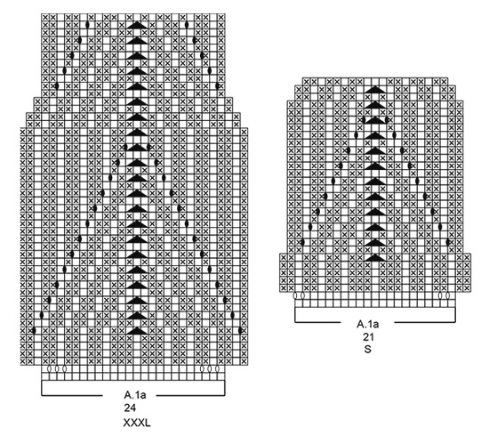 Diagram for DROPS 196-26
