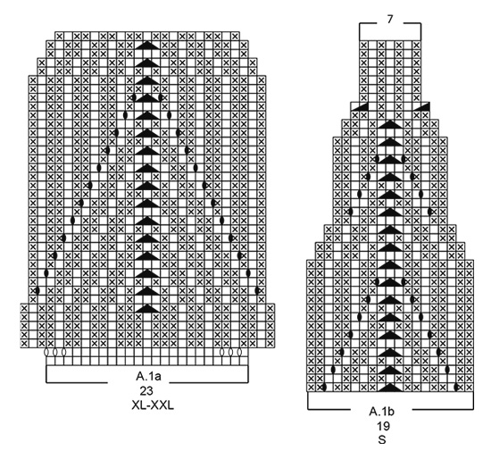 Diagram for DROPS 196-26