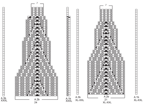 Diagram for DROPS 196-27
