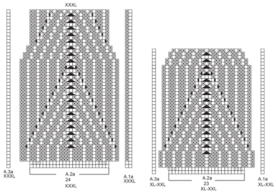 Diagram for DROPS 196-27