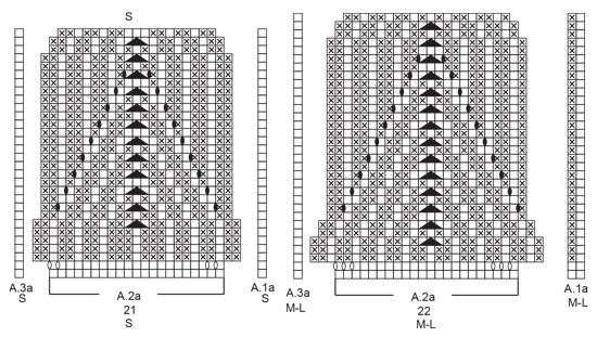 Diagram for DROPS 196-27