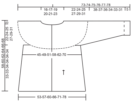 Diagram for DROPS 196-27