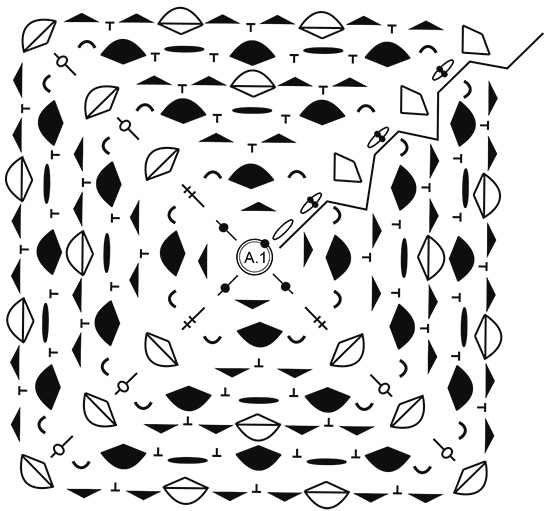 Diagram for DROPS 196-28