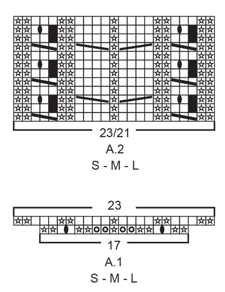 Diagram for DROPS 196-29
