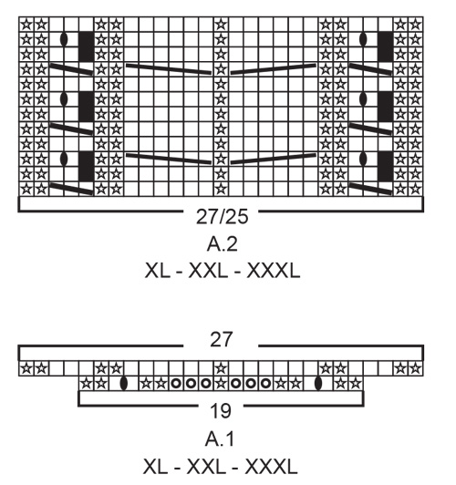 Diagram for DROPS 196-29