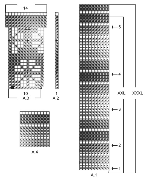 Diagram for DROPS 196-3