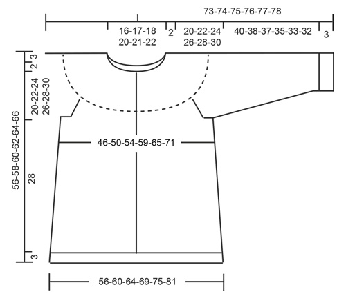 Diagram for DROPS 196-3