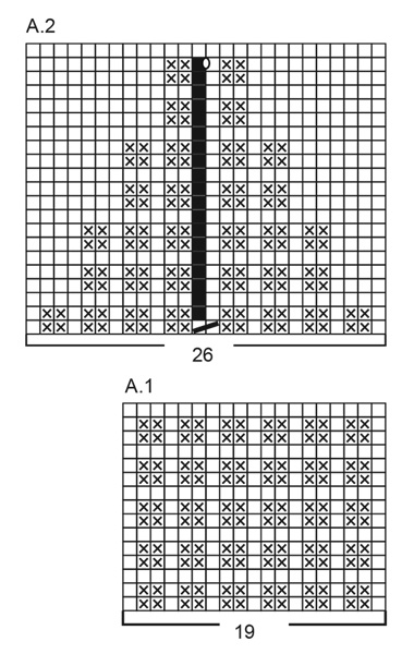 Diagram for DROPS 196-30