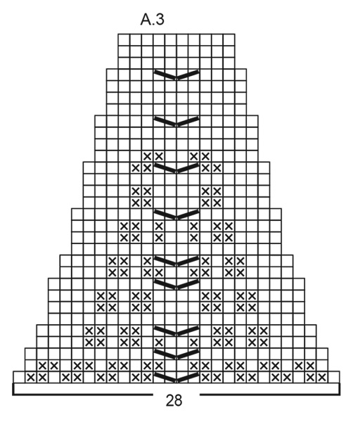 Diagram for DROPS 196-30