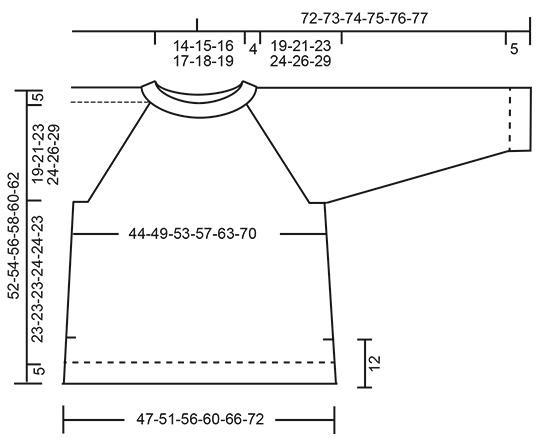 Diagram for DROPS 196-30