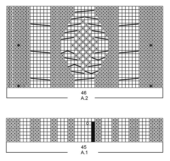 Diagram for DROPS 196-32