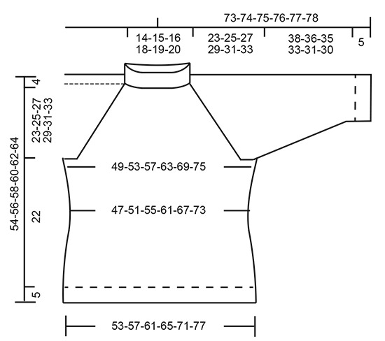 Diagram for DROPS 196-32