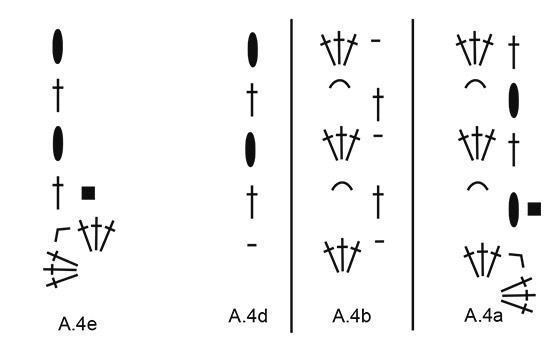 Diagram for DROPS 196-33