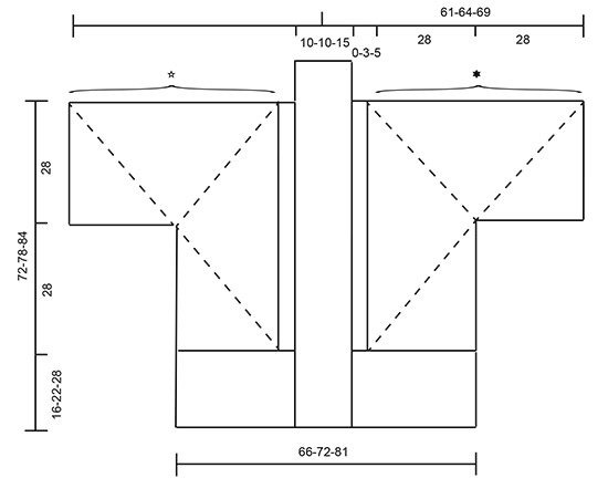 Diagram for DROPS 196-33