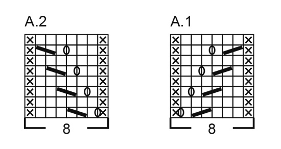 Diagram for DROPS 196-35