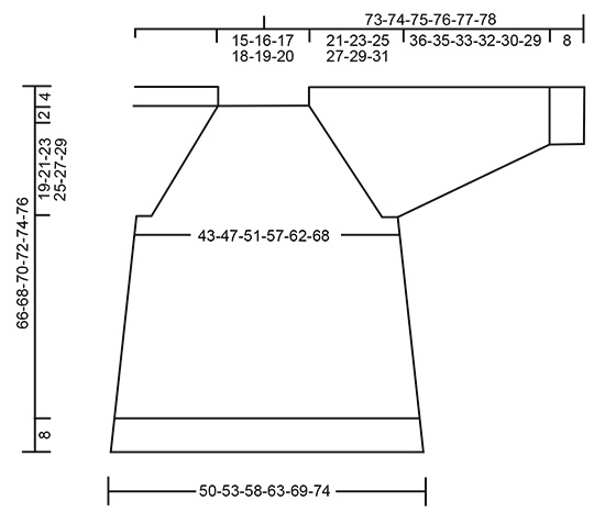 Diagram for DROPS 196-35