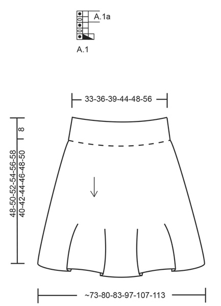 Diagram for DROPS 196-37