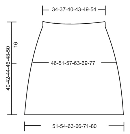 Diagram for DROPS 196-38