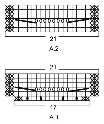Diagram for DROPS 196-4