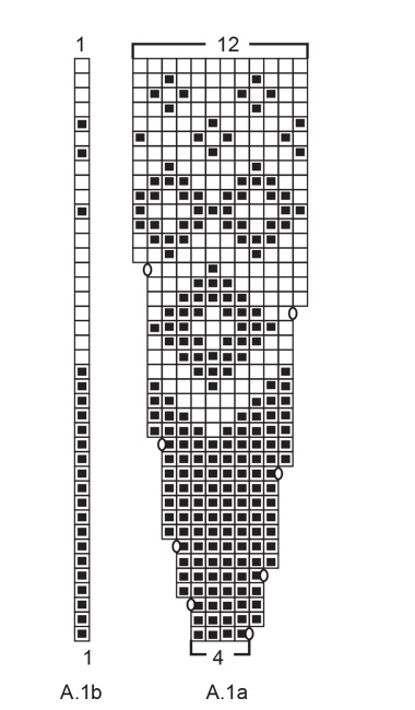 Diagram for DROPS 196-42