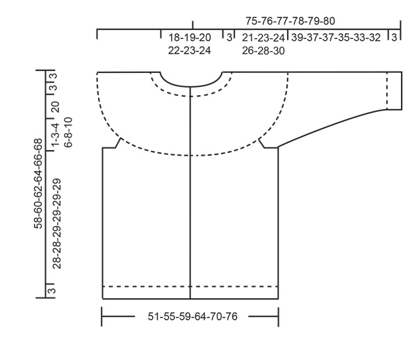 Diagram for DROPS 196-42