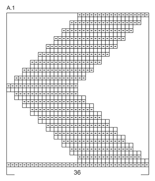 Diagram for DROPS 196-5