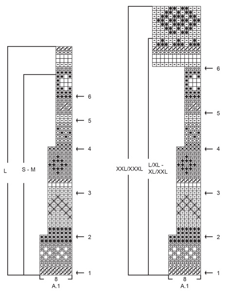Diagram for DROPS 196-6