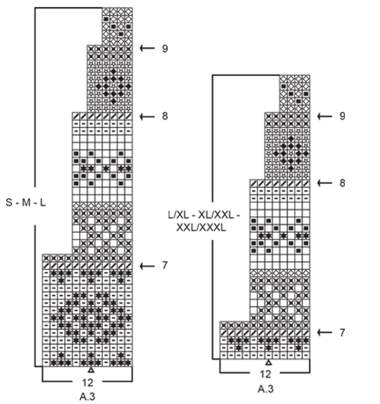 Diagram for DROPS 196-6