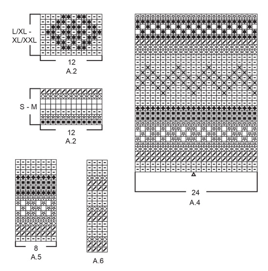 Diagram for DROPS 196-6