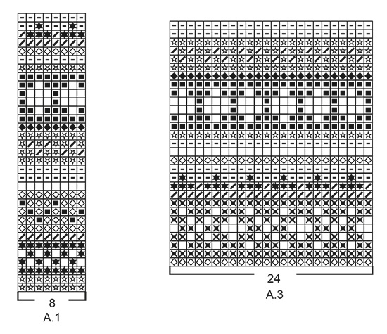 Diagram for DROPS 196-8