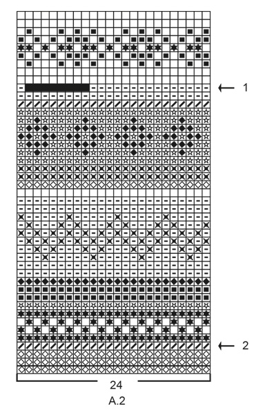 Diagram for DROPS 196-8